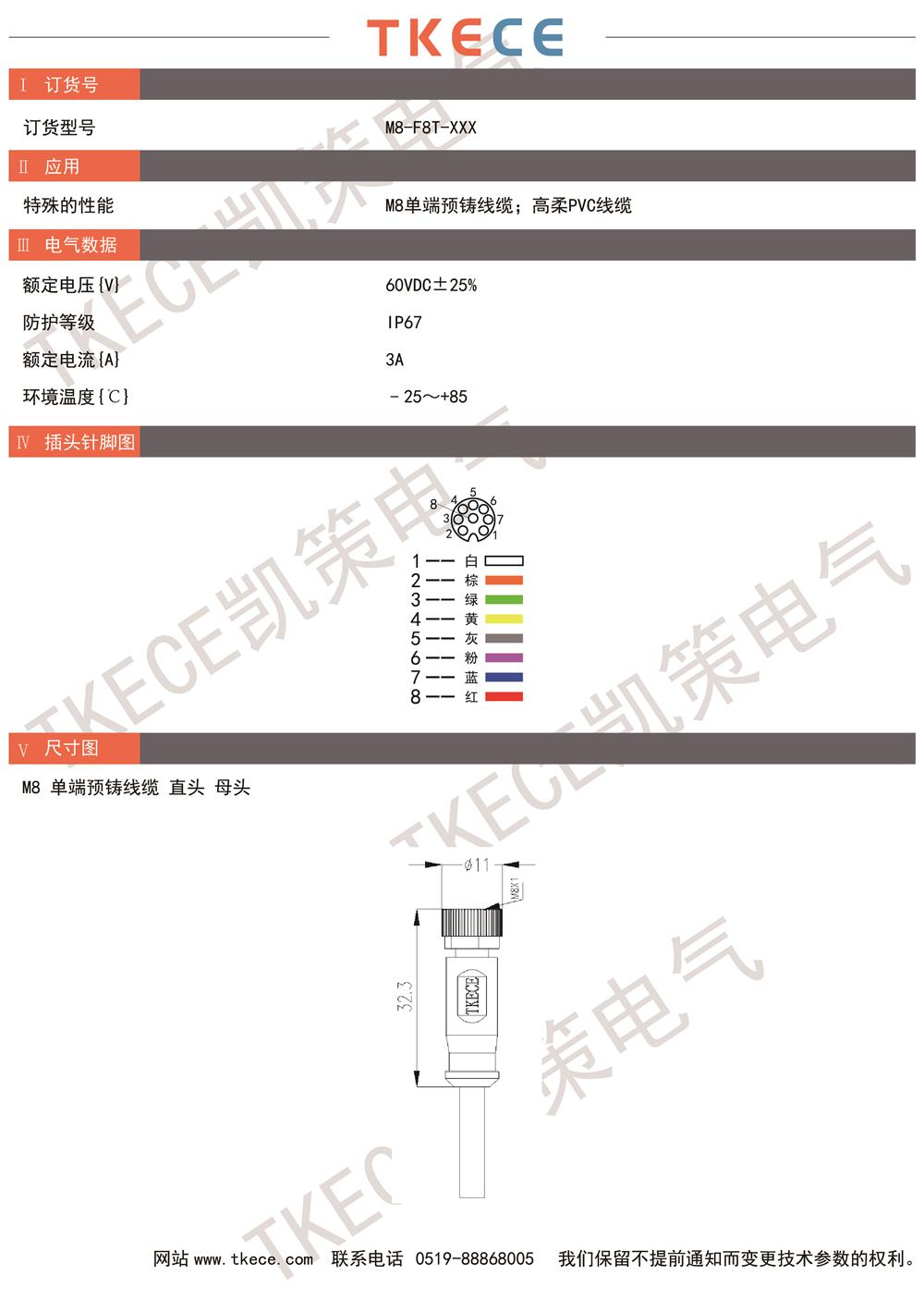 技術參數M8-F8T-XXX.jpg