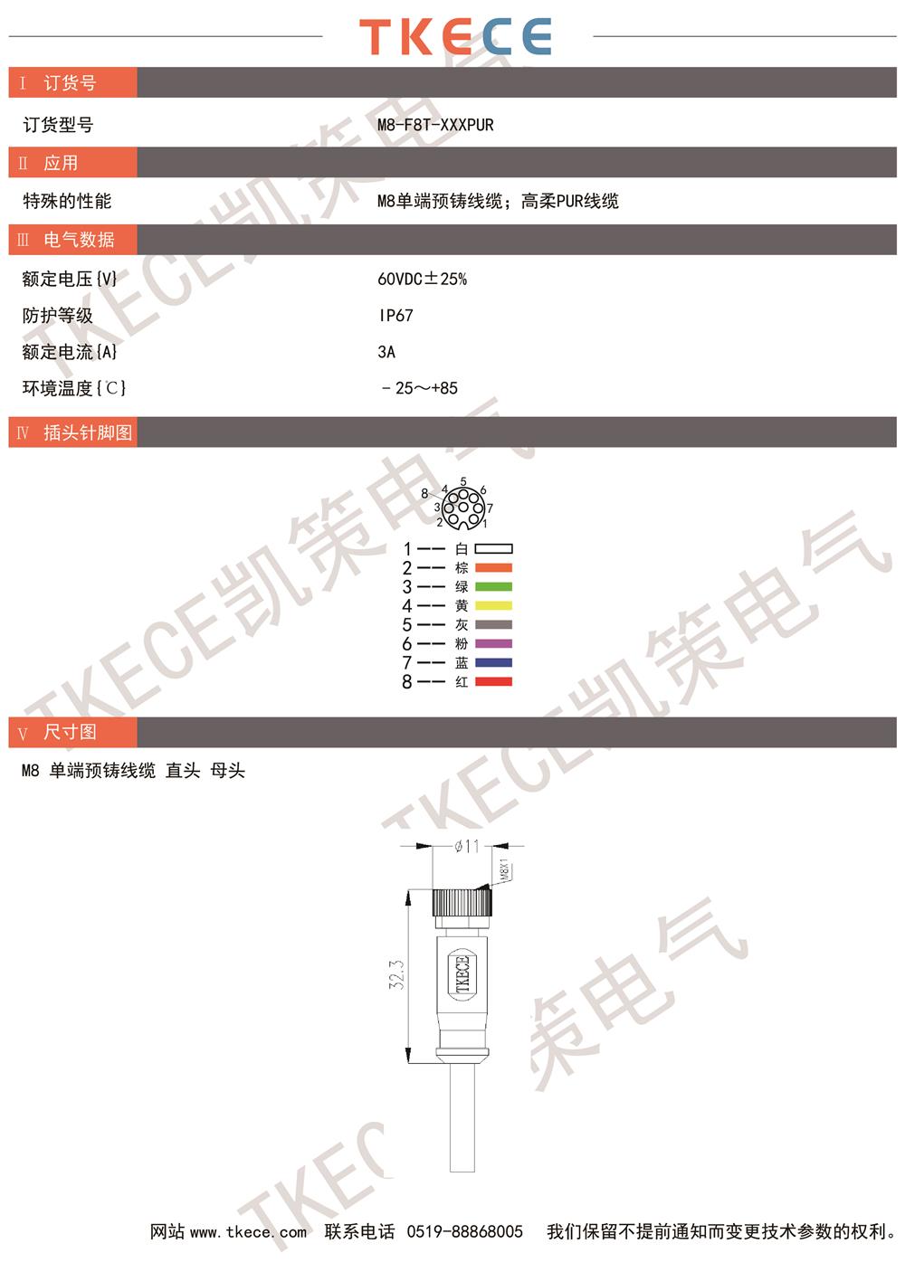 技術參數M8-F8T-XXXPUR.jpg