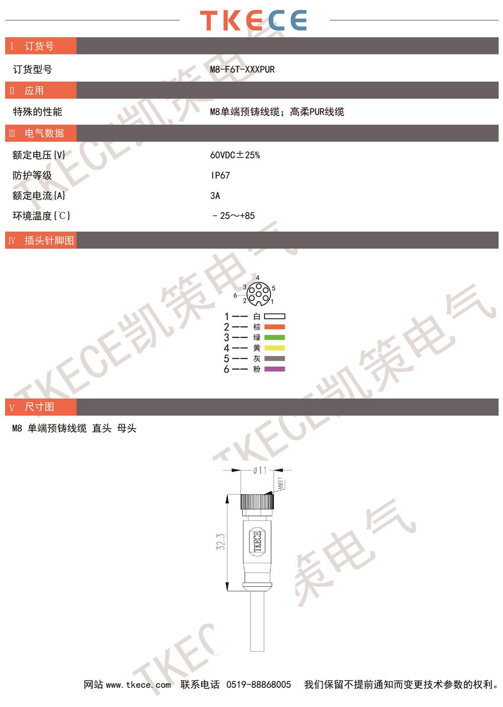 技術參數M8-F6T-XXXPUR.jpg