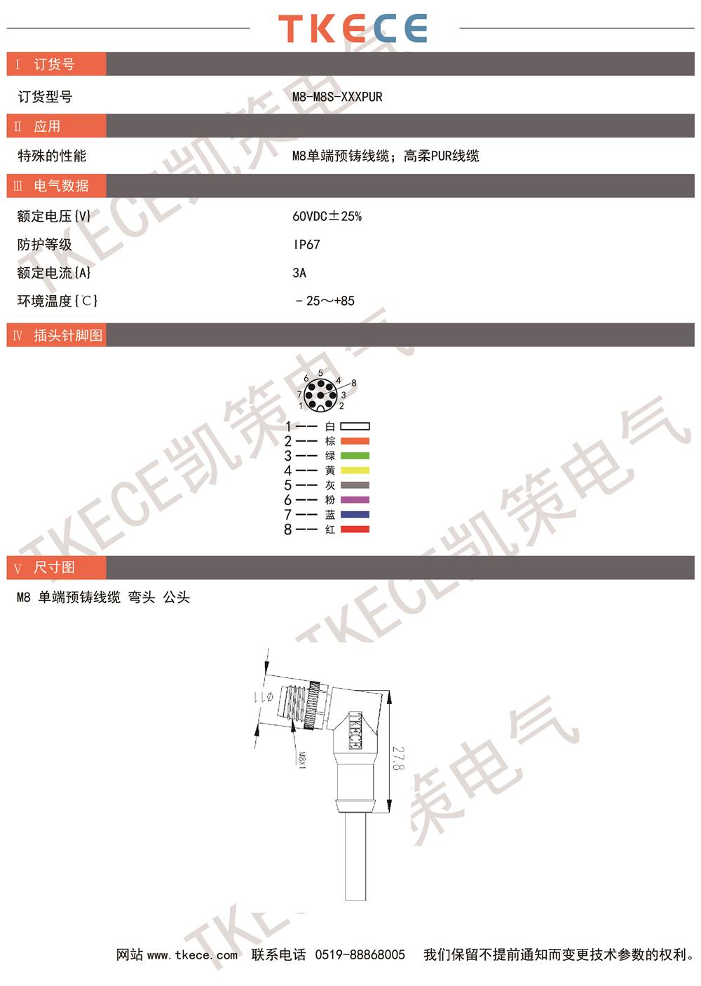 技術參數M8-M8S-XXXPUR.jpg