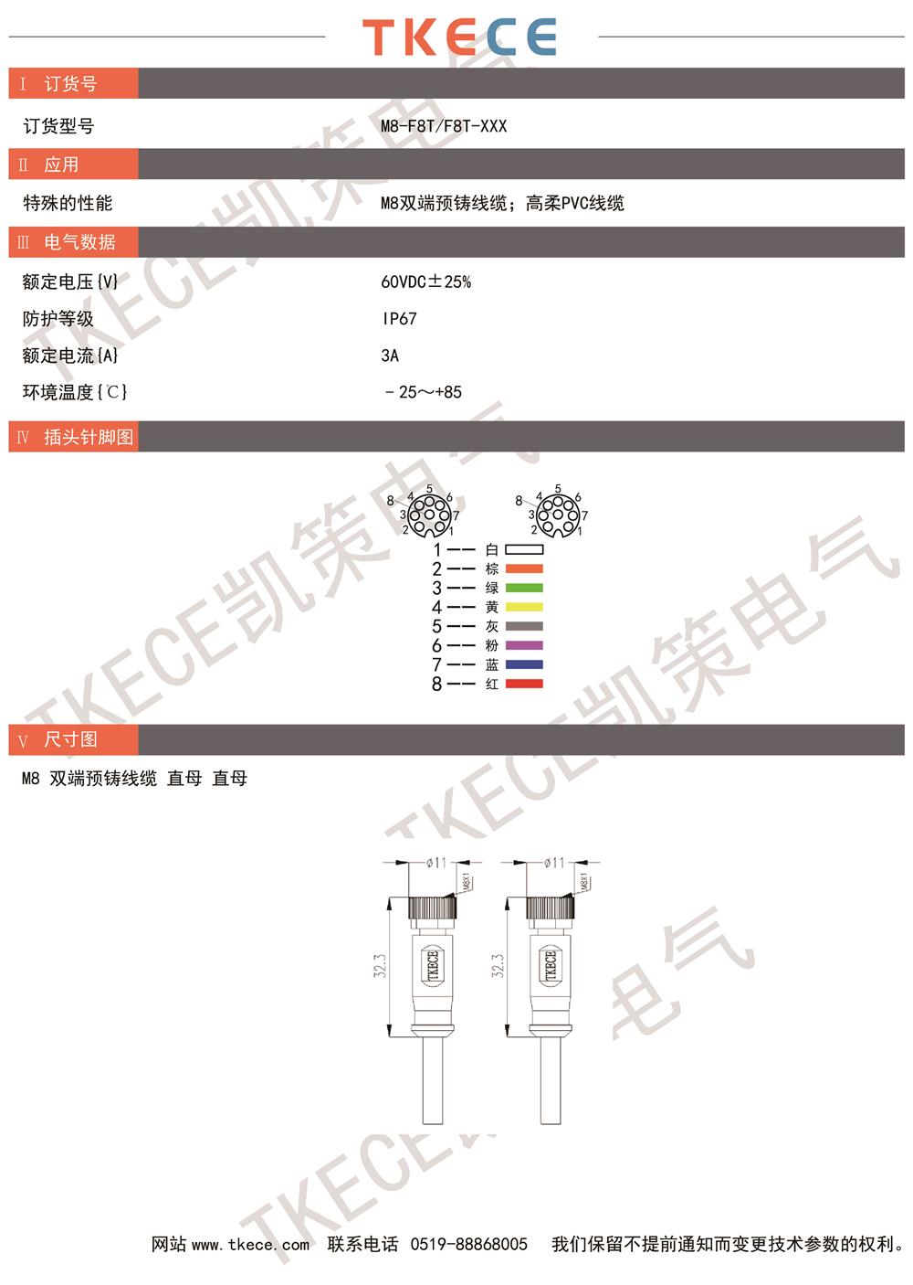 技術參數M8-F8T-F8T-XXX.jpg