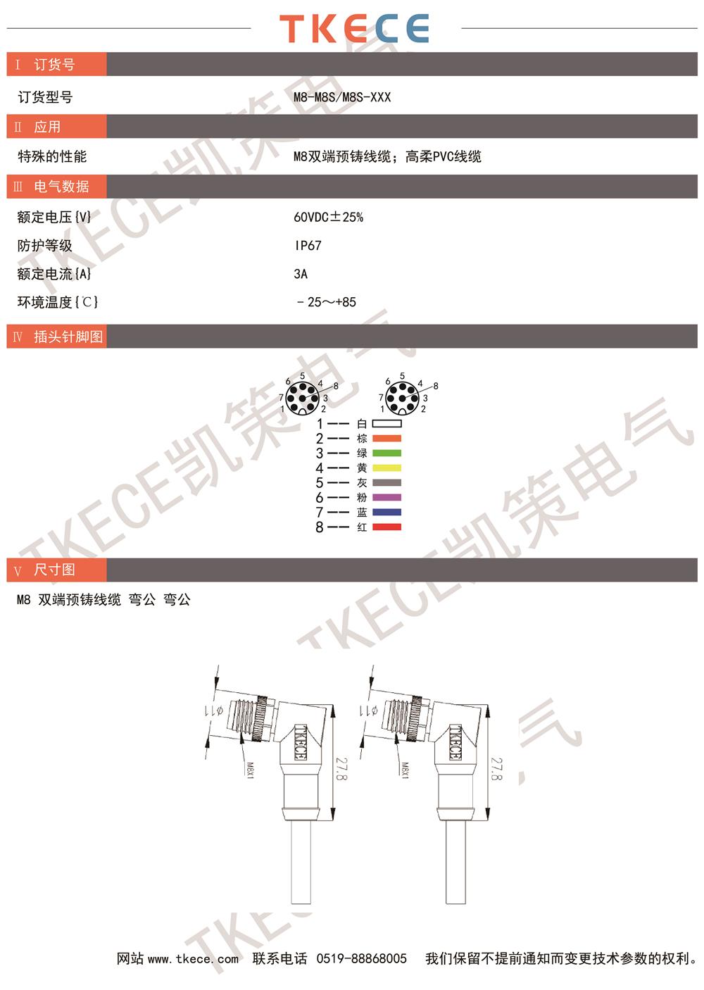 技術參數M8-M8S-M8S-XXX.jpg