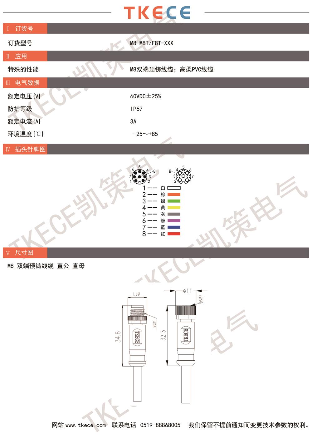 技術參數M8-M8T-F8T-XXX.jpg