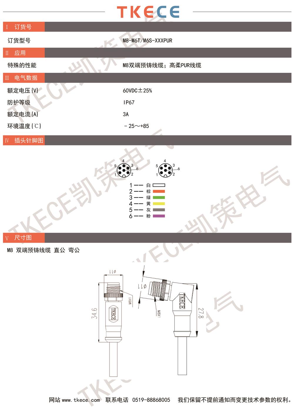 技術參數M8-M6T-M6S-XXXPUR.jpg