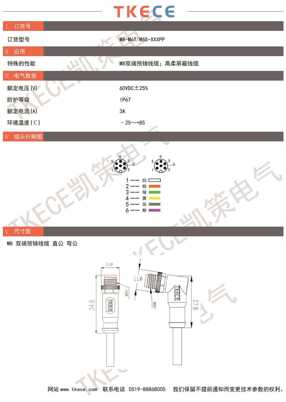 技術參數(shù)M8-M6T-M6S-XXXPP.jpg