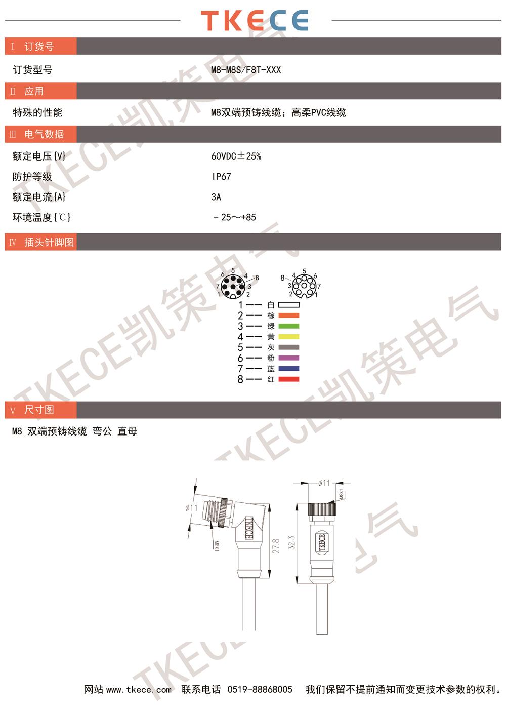 技術參數M8-M8S-F8T-XXX.jpg