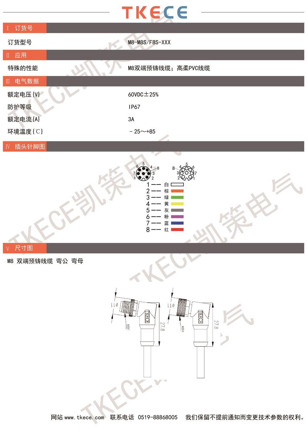 技術參數M8-M8S-F8S-XXX.jpg