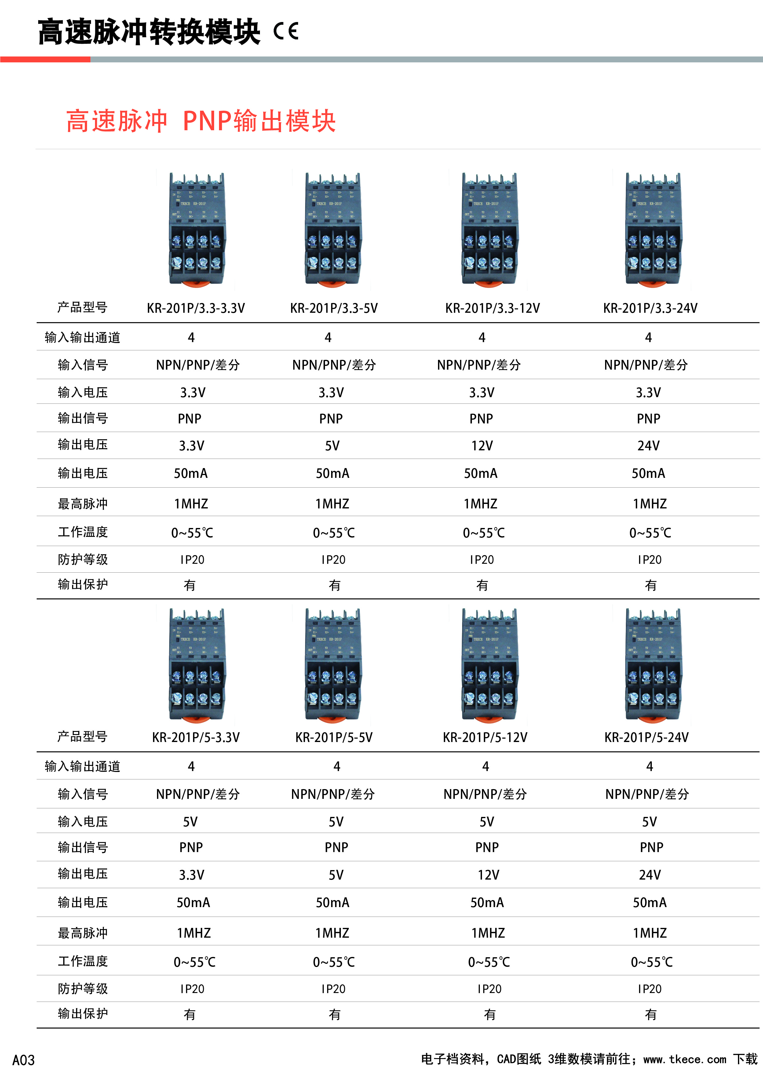 高速脈沖轉換模塊-03.jpg